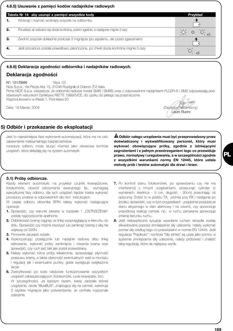 Jeśli procedura została prawidłowo zakończona, po chwili dioda kontrolna mignie 5 razy x5 4.6.6) Deklaracja zgodności odbiornika i nadajników radiowych. Deklaracja zgodności N : 151/SMXI Wyd.