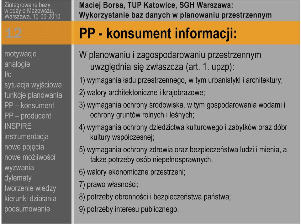 gospodarowania wodami i ochrony gruntów rolnych i leśnych; 4) wymagania ochrony dziedzictwa kulturowego i zabytków oraz dóbr kultury współczesnej; 5) wymagania