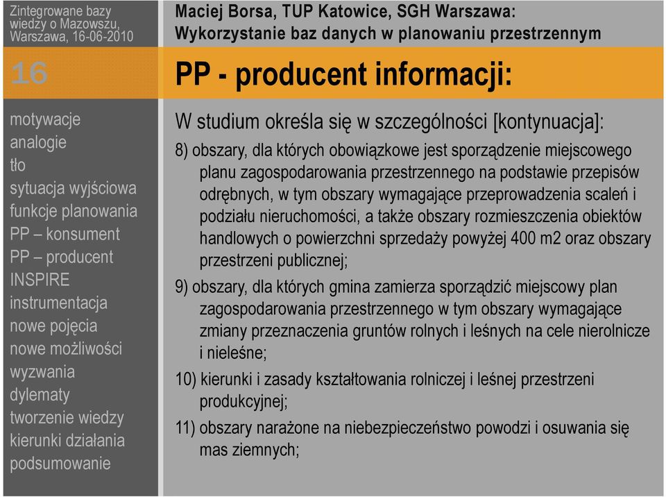 oraz obszary przestrzeni publicznej; 9) obszary, dla których gmina zamierza sporządzić miejscowy plan zagospodarowania przestrzennego w tym obszary wymagające zmiany przeznaczenia gruntów rolnych