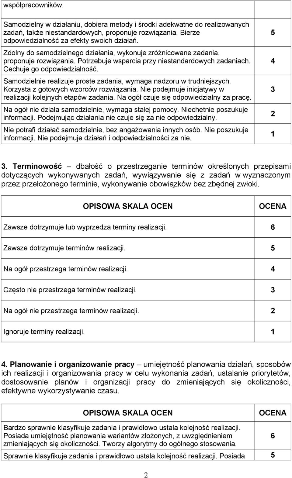 Samodzielnie realizuje proste zadania, wymaga nadzoru w trudniejszych. Korzysta z gotowych wzorców rozwiązania. Nie podejmuje inicjatywy w realizacji kolejnych etapów zadania.