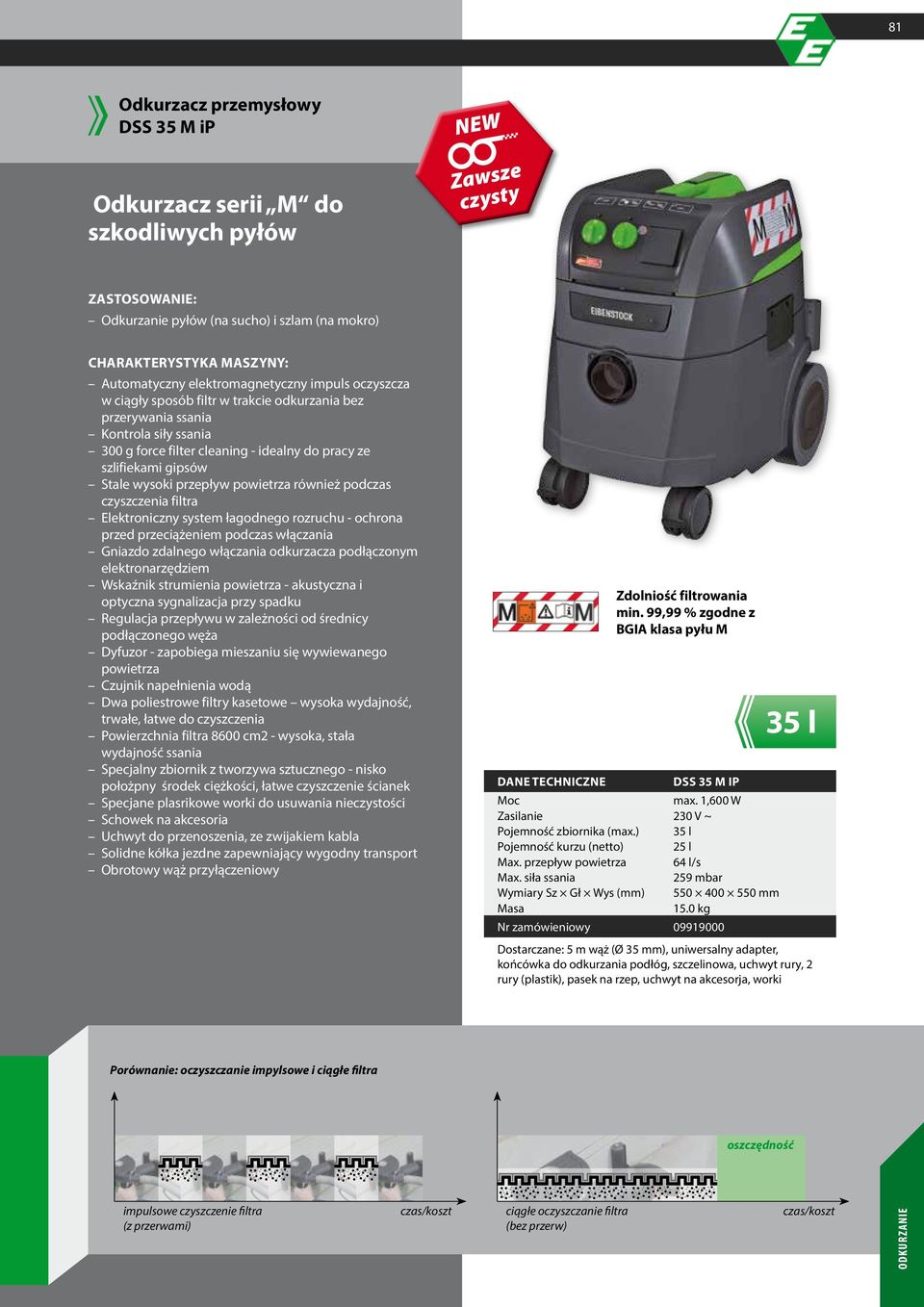 wysoki przepływ powietrza również podczas czyszczenia filtra Elektroniczny system łagodnego rozruchu - ochrona przed przeciążeniem podczas włączania Gniazdo zdalnego włączania odkurzacza podłączonym