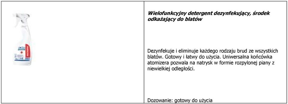 blatów. Gotowy i łatwy do użycia.