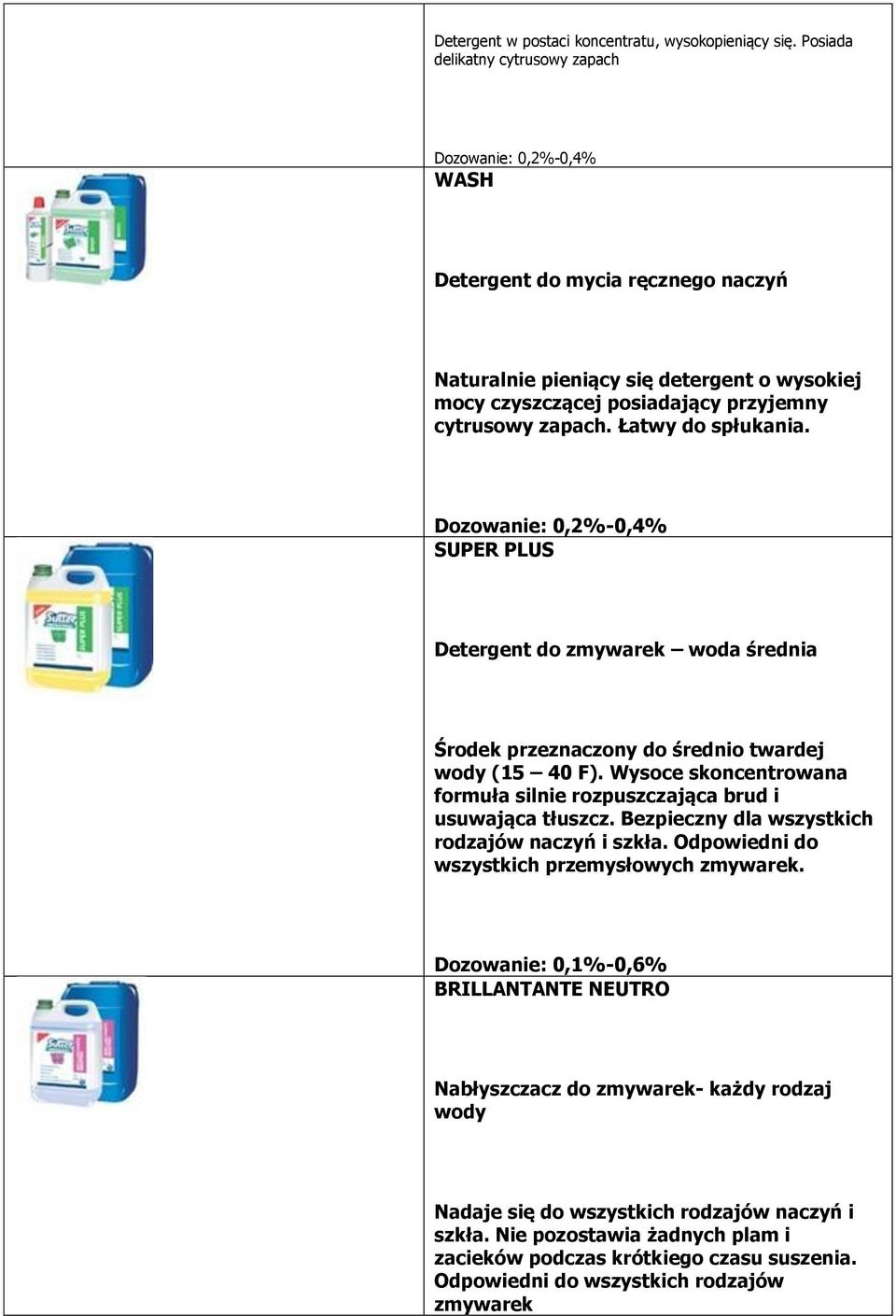Łatwy do spłukania. Dozowanie: 0,2%-0,4% SUPER PLUS Detergent do zmywarek woda średnia Środek przeznaczony do średnio twardej wody (15 40 F).