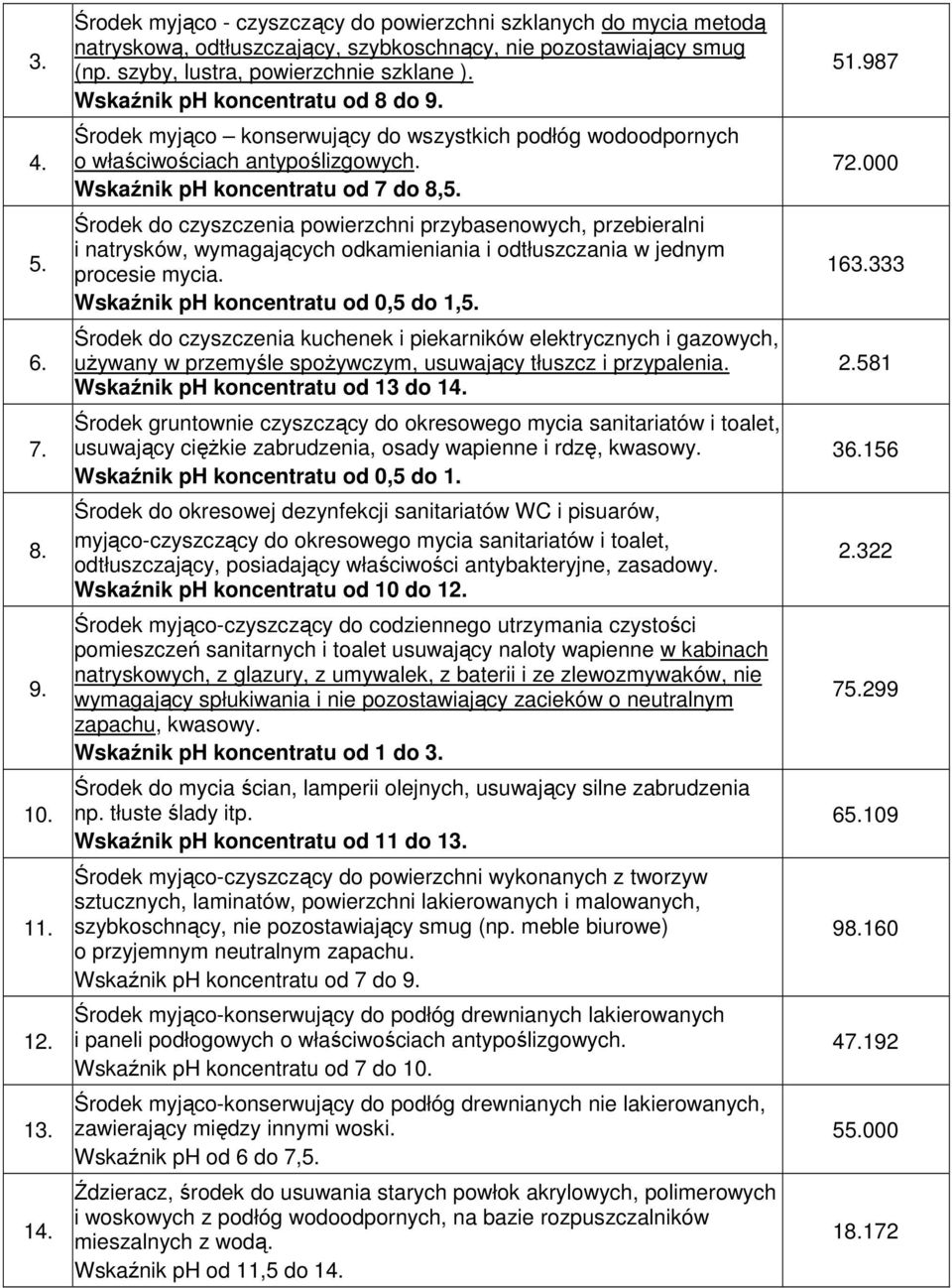 Wskaźnik ph koncentratu od 7 do 8,5. Środek do czyszczenia powierzchni przybasenowych, przebieralni i natrysków, wymagających odkamieniania i odtłuszczania w jednym procesie mycia.