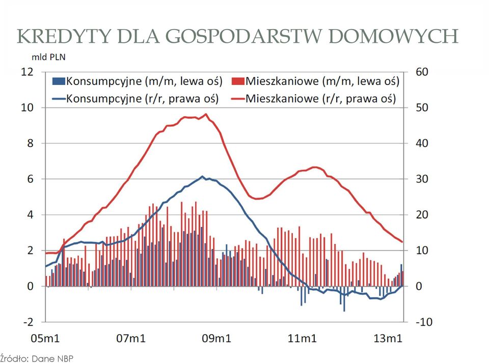 DOMOWYCH