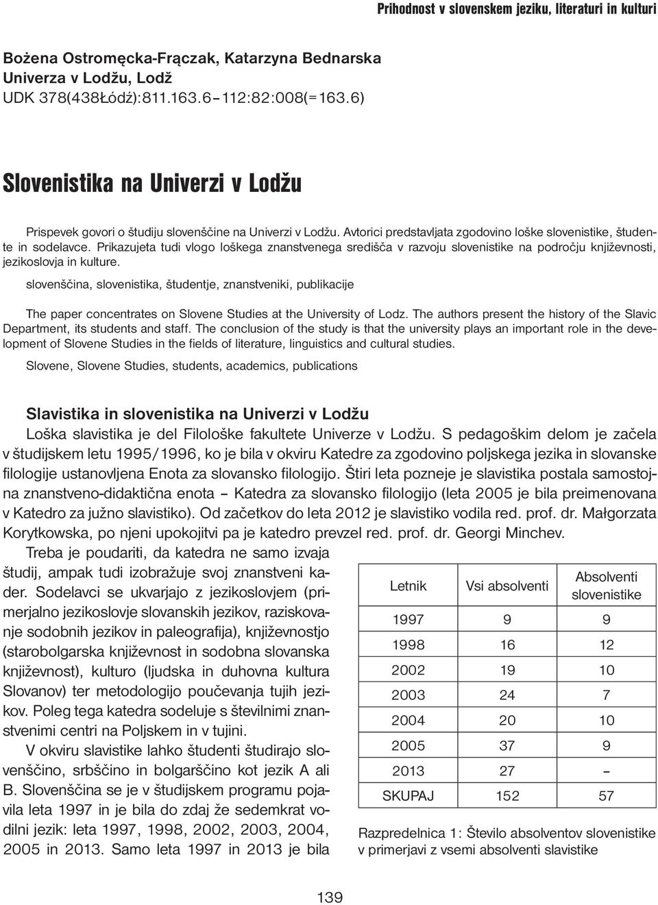 Prikazujeta tudi vlogo loškega znanstvenega središča v razvoju slovenistike na področju književnosti, jezikoslovja in kulture.