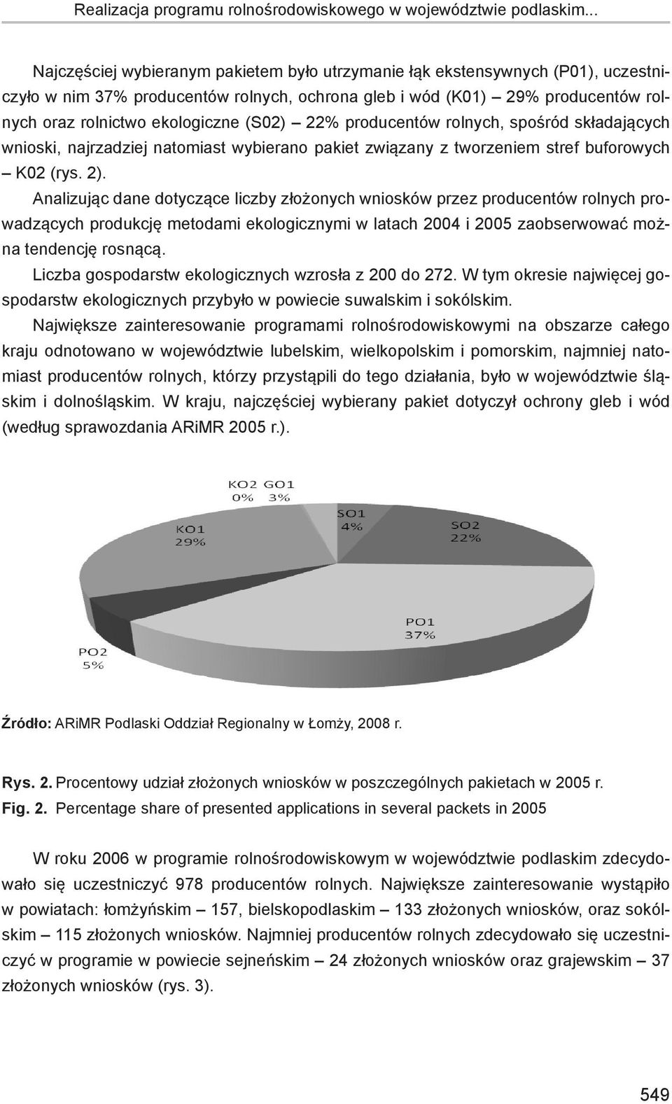 (S02) 22% producentów rolnych, spośród składających wnioski, najrzadziej natomiast wybierano pakiet związany z tworzeniem stref buforowych K02 (rys. 2).