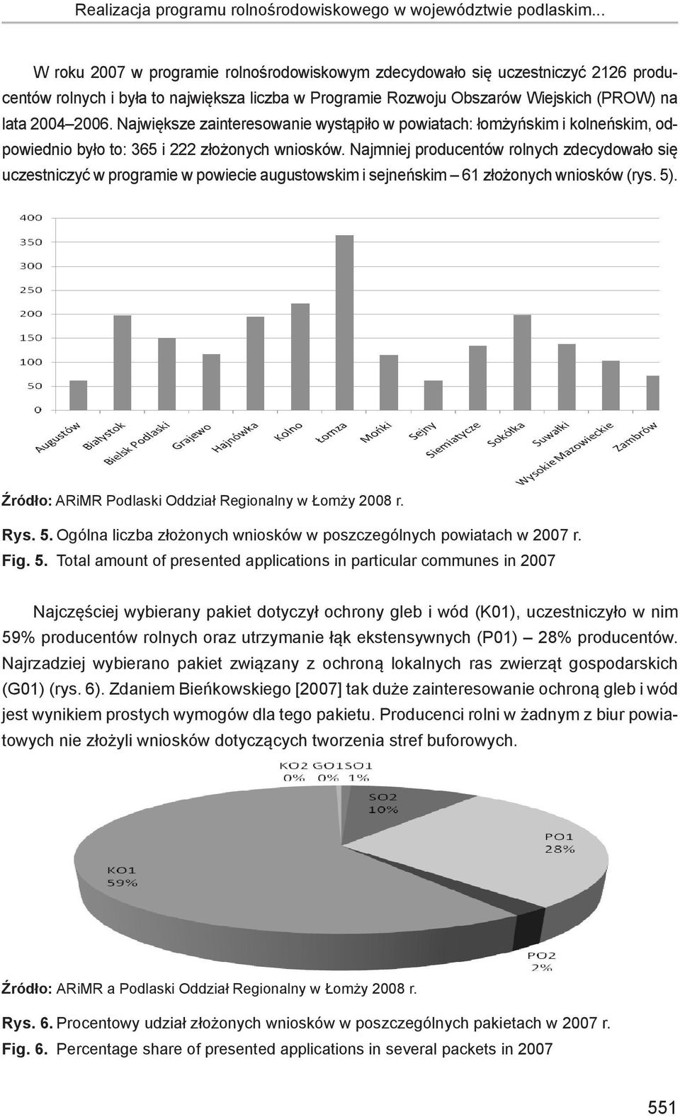 Rozwoju się uczestniczyć Obszarów 2126 Miejskich producentów (PROW) rolnych na i lata była to 2004 2006.