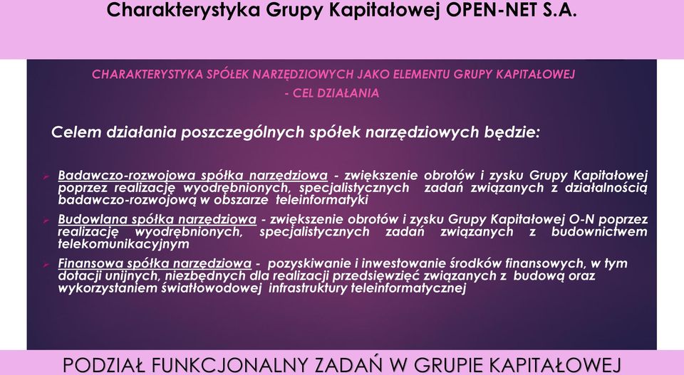 obrotów i zysku Grupy Kapitałowej poprzez realizację wyodrębnionych, specjalistycznych zadań związanych z działalnością badawczo-rozwojową w obszarze teleinformatyki Budowlana spółka narzędziowa -