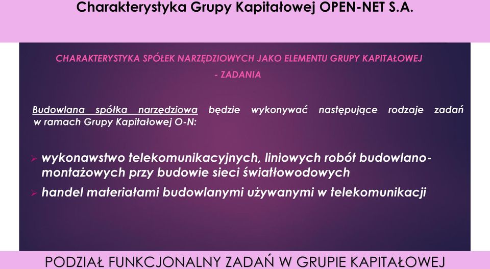 narzędziowa będzie wykonywać następujące rodzaje zadań w ramach Grupy Kapitałowej O-N: wykonawstwo