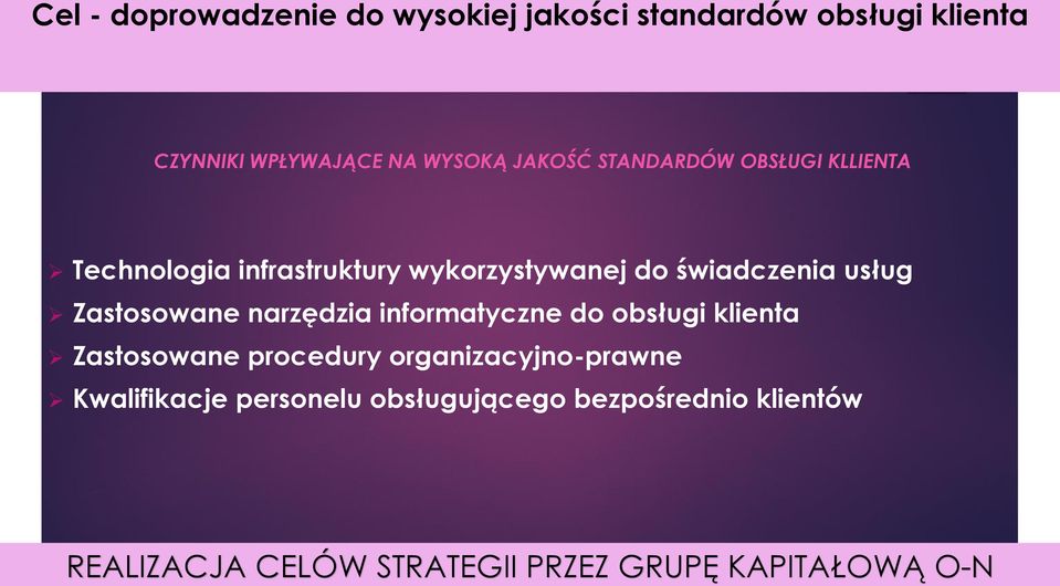 infrastruktury wykorzystywanej do świadczenia usług Zastosowane narzędzia informatyczne do obsługi