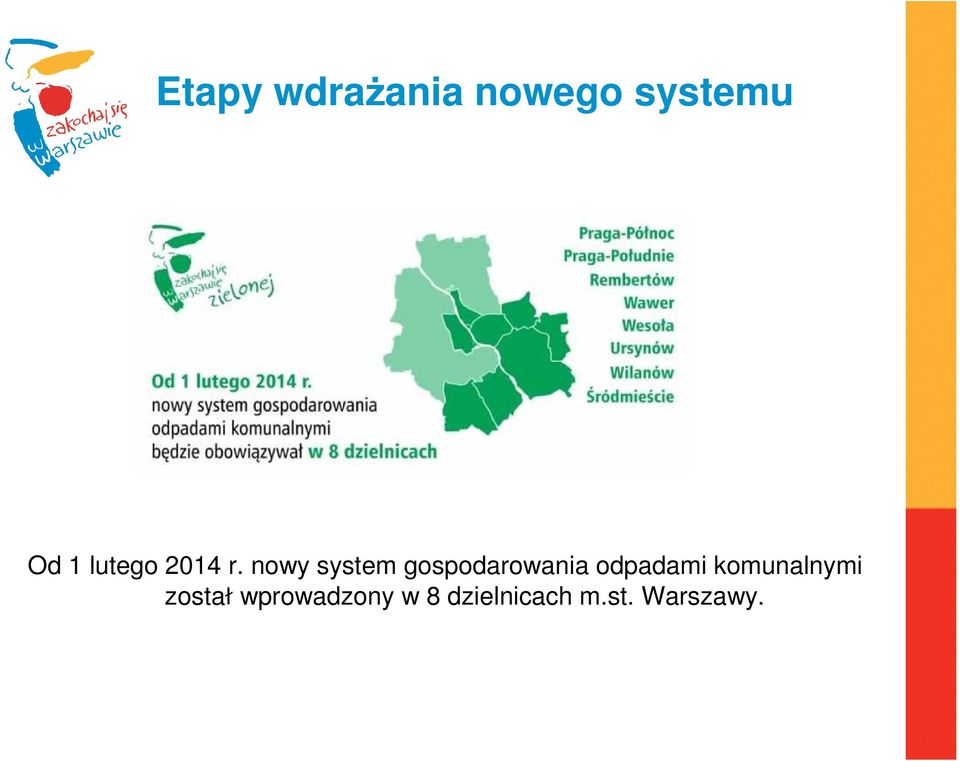 nowy system gospodarowania odpadami