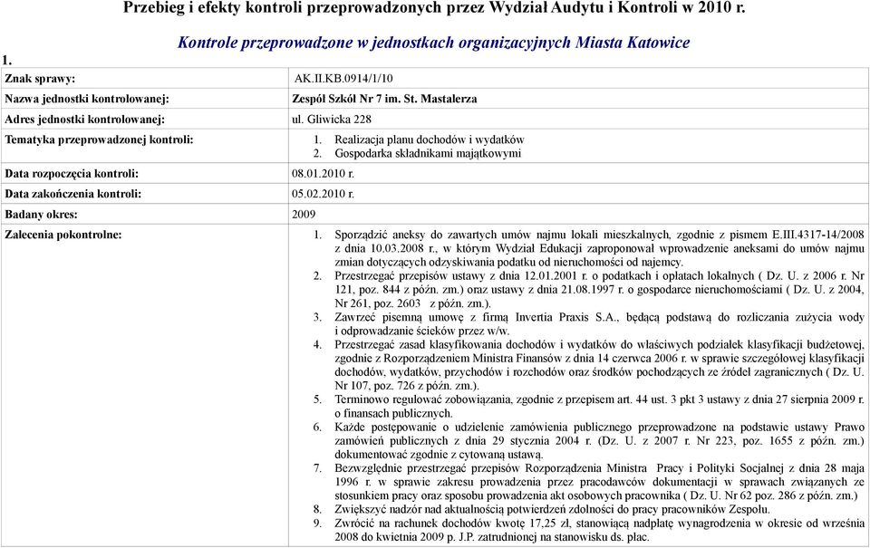 Realizacja planu dochodów i wydatków 2. Gospodarka składnikami majątkowymi Data rozpoczęcia kontroli: 08.01.2010 r. Data zakończenia kontroli: 05.02.2010 r. Zalecenia pokontrolne: 1.