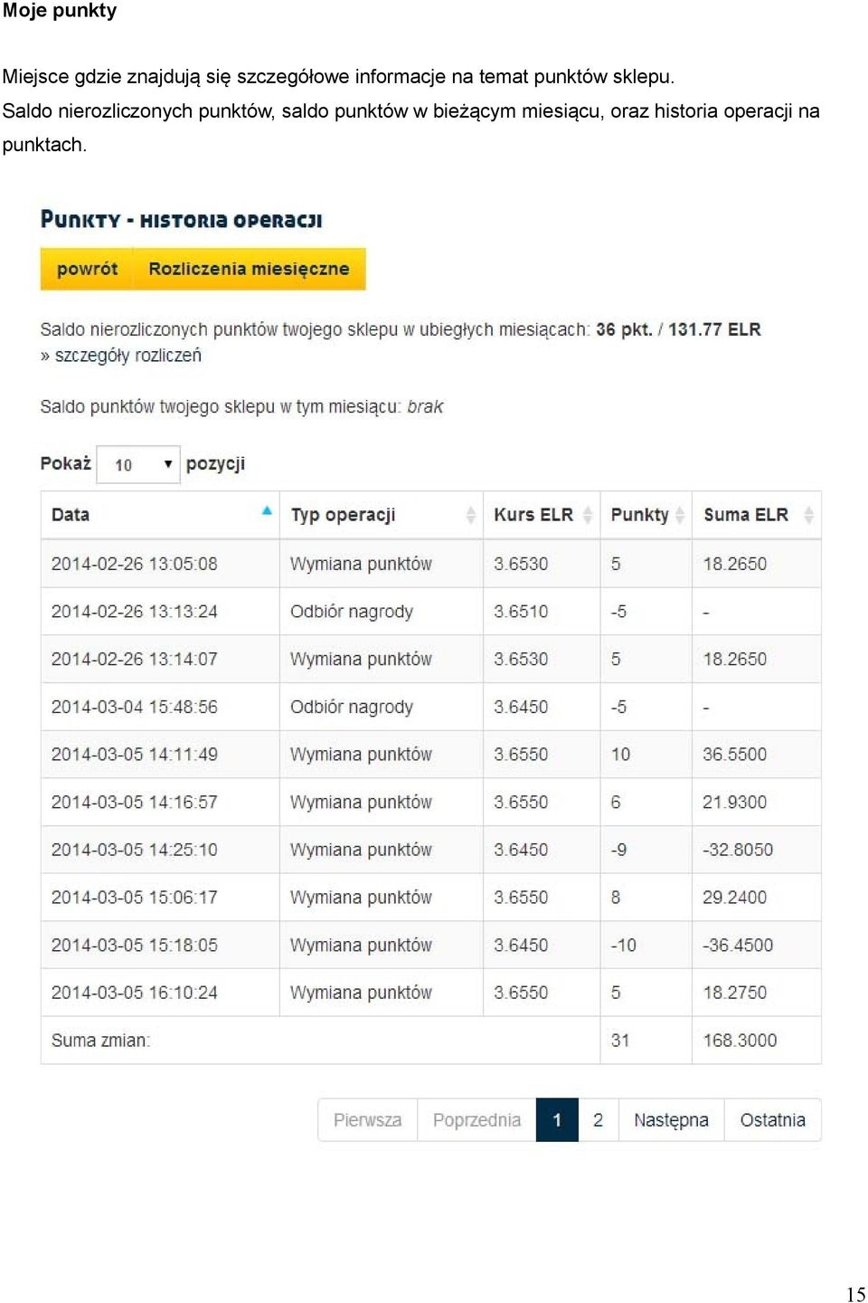 Saldo nierozliczonych punktów, saldo punktów w