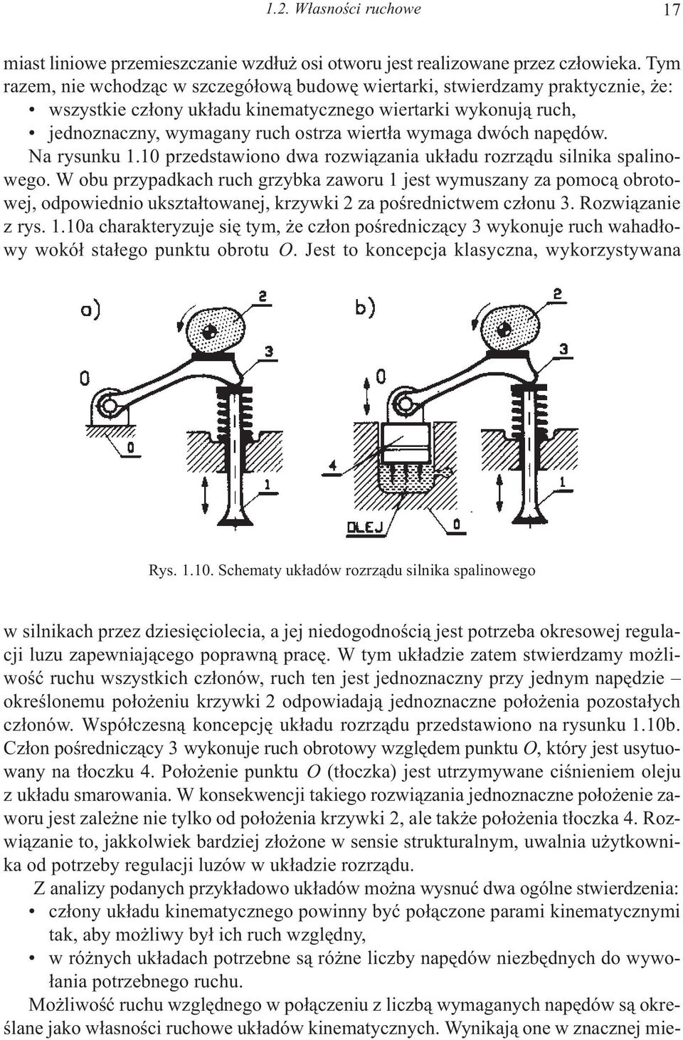 Wspó³czesn¹ oncepc u³du rozrz¹du przedstwono n rsunu.. Cz³on poœredncz¹c wonue ruch orotow wzgldem puntu O, tór est ustuown n t³oczu 4.