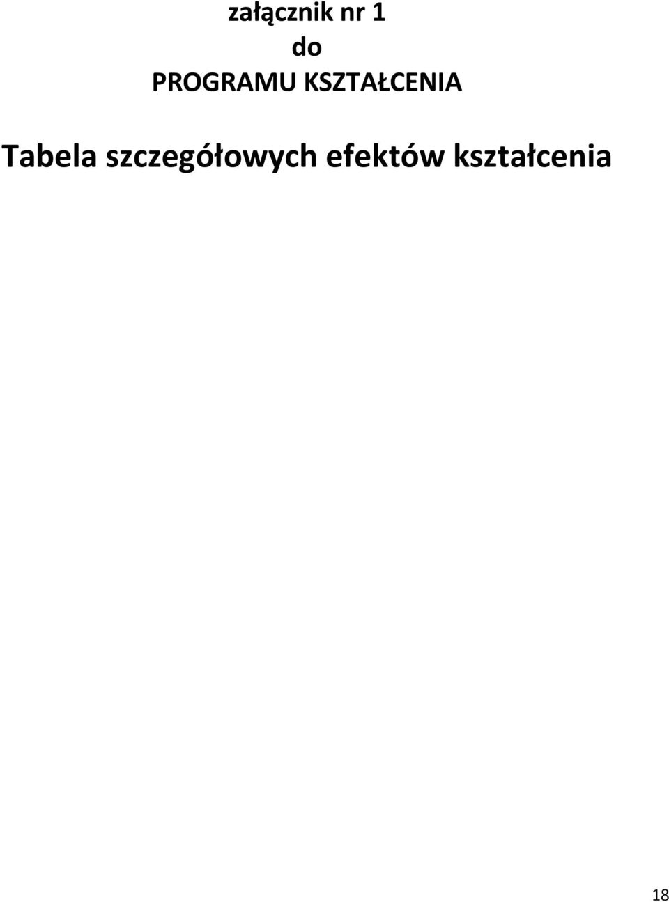 Tabela szczegółowych