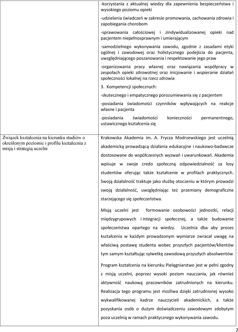 pacjenta, uwzględniającego poszanowania i respektowanie jego praw -organizowania pracy własnej oraz nawiązania współpracy w zespołach opieki zdrowotnej oraz inicjowanie i wspieranie działań