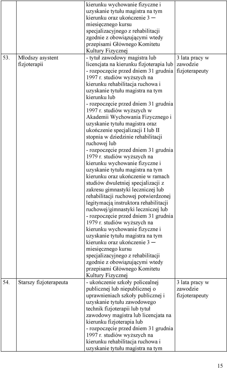 studiów wyższych na kierunku rehabilitacja ruchowa i uzyskanie tytułu magistra na tym kierunku lub rozpoczęcie przed dniem 31 grudnia 1997 r.