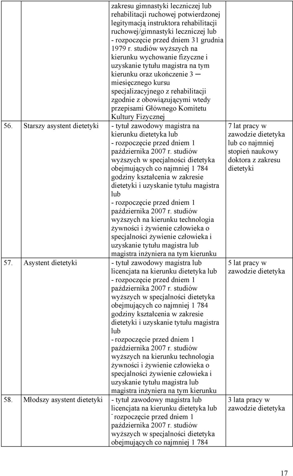 przepisami Głównego Komitetu Kultury Fizycznej 6. Starszy asystent dietetyki tytuł zawodowy magistra na kierunku dietetyka lub rozpoczęcie przed dniem 1 października 2007 r.