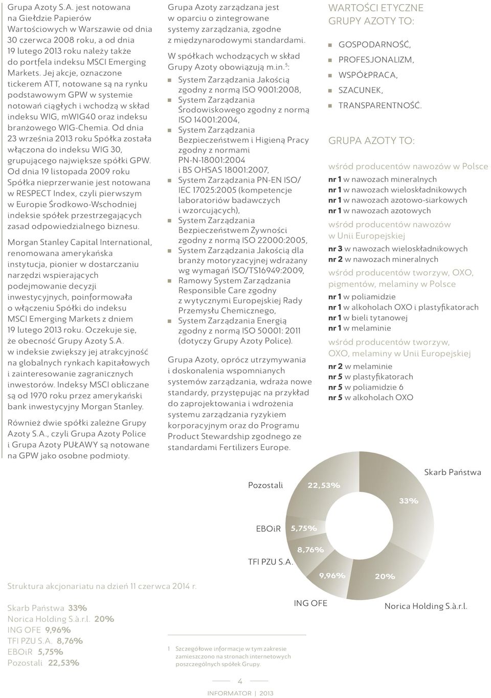Od dnia 23 września 2013 roku Spółka została włączona do indeksu WIG 30, grupującego największe spółki GPW.