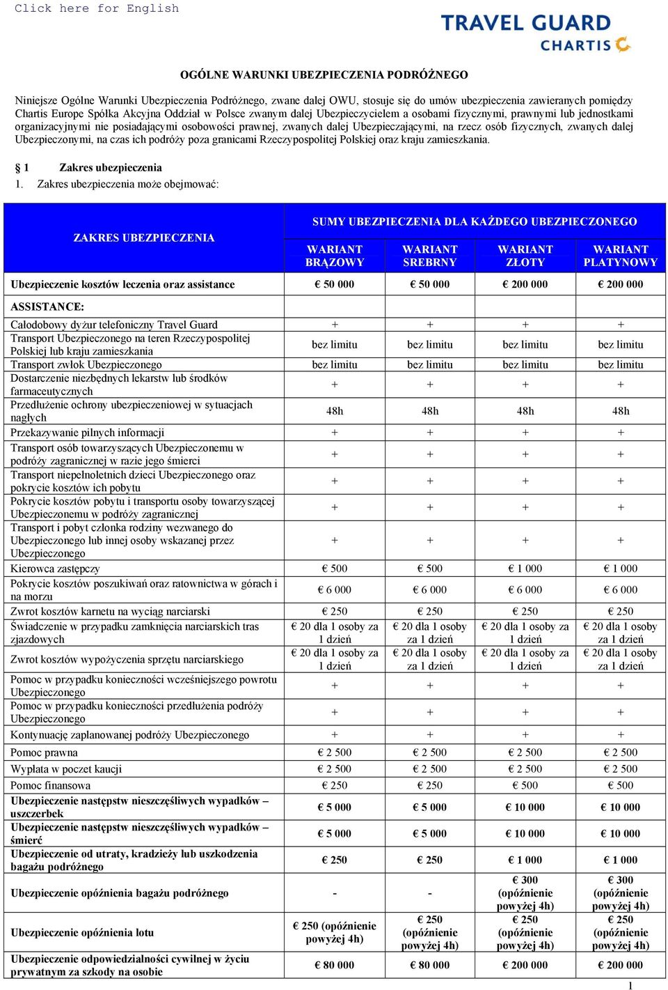 fizycznych, zwanych dalej Ubezpieczonymi, na czas ich podróży poza granicami Rzeczypospolitej Polskiej oraz kraju zamieszkania. 1 Zakres ubezpieczenia 1.