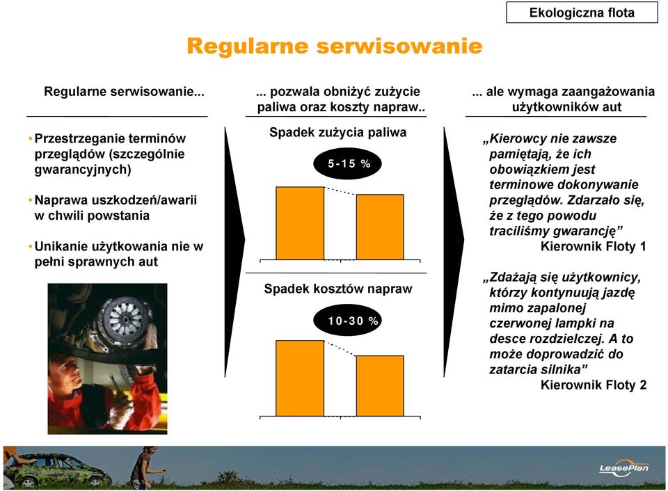 .. pozwala obniżyć zużycie paliwa oraz koszty napraw.. Spadek zużycia paliwa 5-15 % Spadek kosztów napraw 10-30 %.