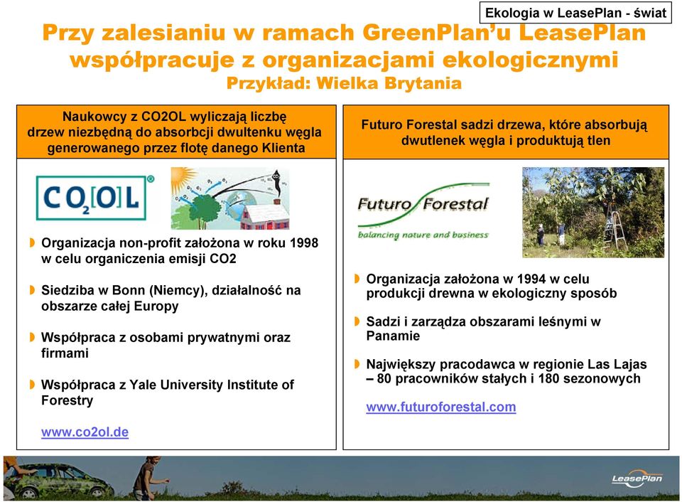 organiczenia emisji CO2 Siedziba w Bonn (Niemcy), działalność na obszarze całej Europy Współpraca z osobami prywatnymi oraz firmami Współpraca z Yale University Institute of Forestry Organizacja