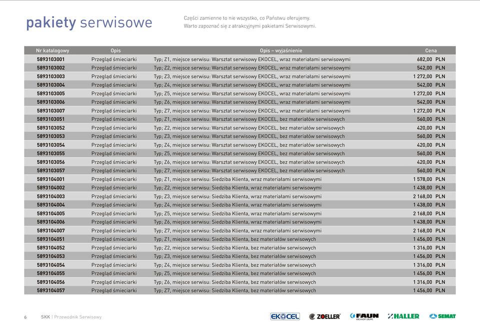Typ; Z2, miejsce serwisu: Warsztat serwisowy EKOCEL, wraz materiałami serwisowymi 542,00 PLN 5893103003 Przegląd śmieciarki Typ; Z3, miejsce serwisu: Warsztat serwisowy EKOCEL, wraz materiałami