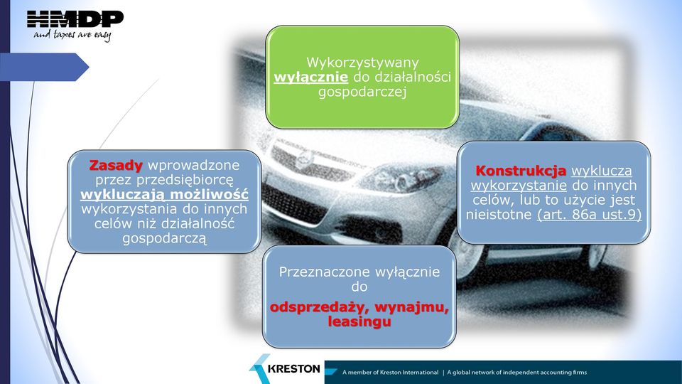 gospodarczą Konstrukcja wyklucza wykorzystanie do innych celów, lub to użycie