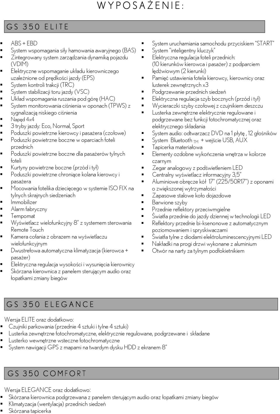 oponach (TPWS) z sygnalizacją niskiego ciśnienia Napęd 4x4 3 tryby jazdy: Eco, Normal, Sport Poduszki powietrzne kierowcy i pasażera (czołowe) Poduszki powietrzne boczne w oparciach foteli przednich