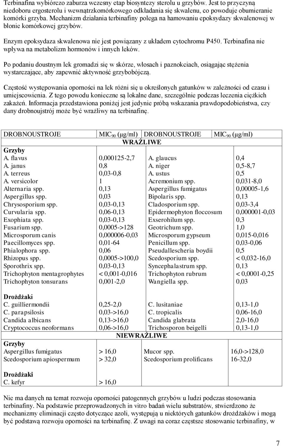 Terbinafina nie wpływa na metabolizm hormonów i innych leków.