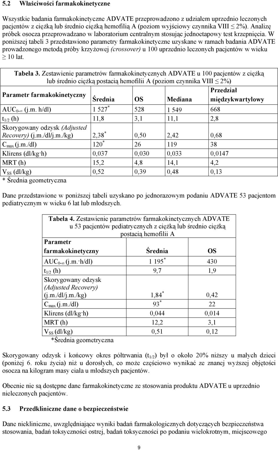 W poniższej tabeli 3 przedstawiono parametry farmakokinetyczne uzyskane w ramach badania ADVATE prowadzonego metodą próby krzyżowej (crossover) u 100 uprzednio leczonych pacjentów w wieku 10 lat.