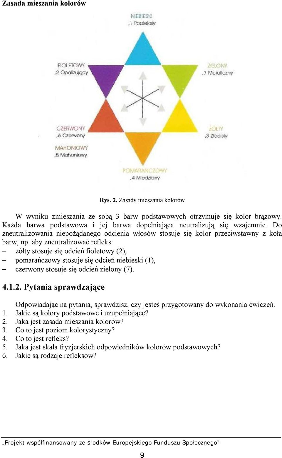 aby zneutralizować refleks: żółty stosuje się odcień fioletowy (2), pomarańczowy stosuje się odcień niebieski (1), czerwony stosuje się odcień zielony (7). 4.1.2. Pytania sprawdzające Odpowiadając na pytania, sprawdzisz, czy jesteś przygotowany do wykonania ćwiczeń.