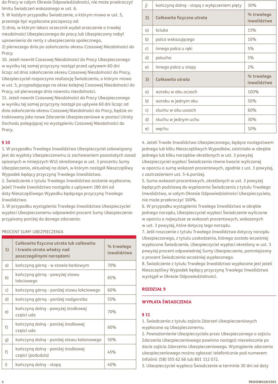 społecznego, 2) pierwszego dnia po zakończeniu okresu Czasowej Niezdolności do Pracy. 10.