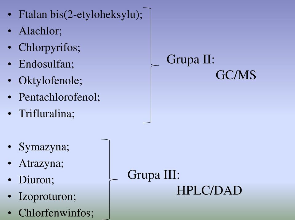 Pentachlorofenol; Trifluralina; Grupa II: GC/MS