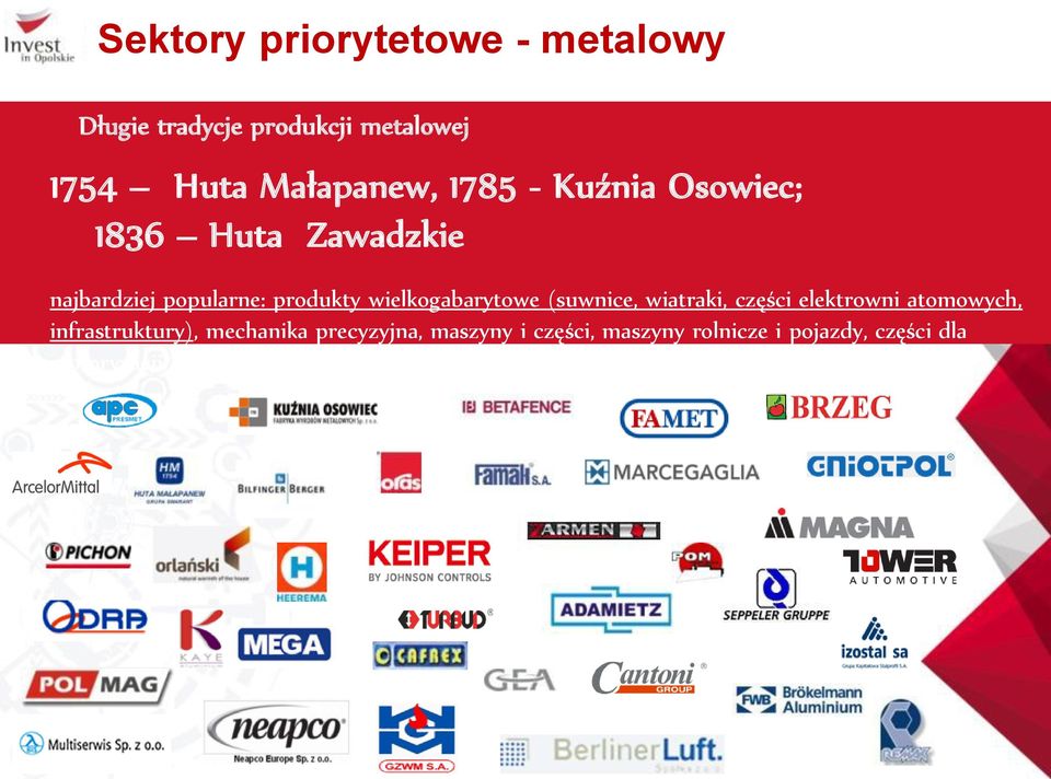 produkty wielkogabarytowe (suwnice, wiatraki, części elektrowni atomowych,