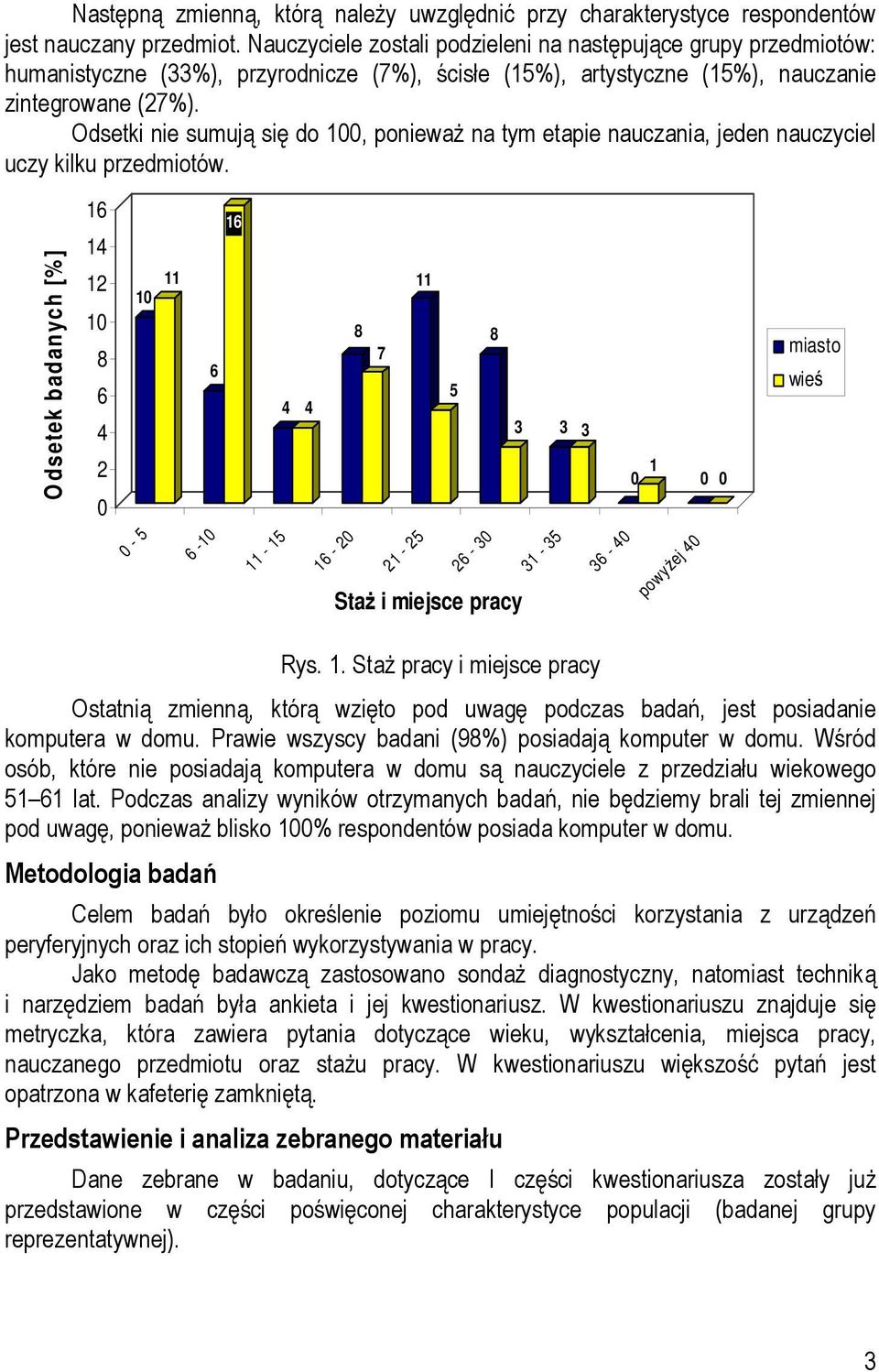 Odsetki nie sumują się do 0, ponieważ na tym etapie nauczania, jeden nauczyciel uczy kilku przedmiotów.