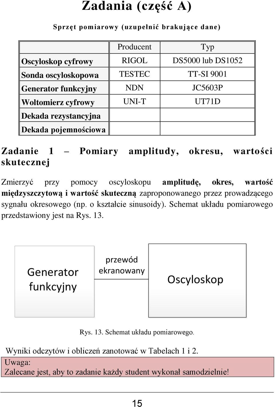 międzyszczytową i wartość skuteczną zaproponowanego przez prowadzącego sygnału okresowego (np. o kształcie sinusoidy). Schemat układu pomiarowego przedstawiony jest na Rys. 13.