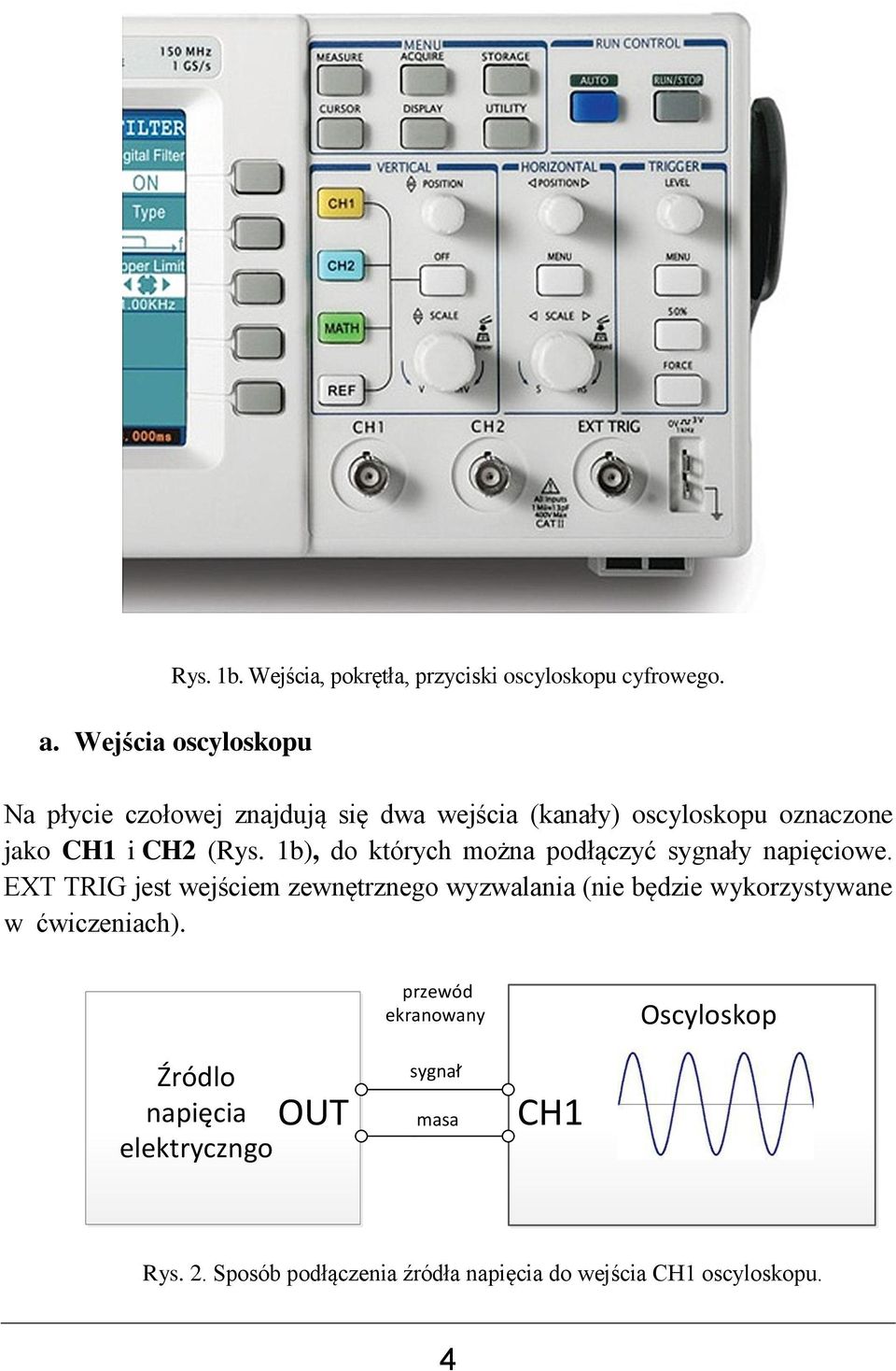 1b), do których można podłączyć sygnały napięciowe.