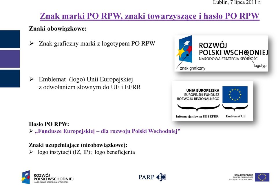 słownym do UE i EFRR Hasło PO RPW: Fundusze Europejskiej dla rozwoju Polski