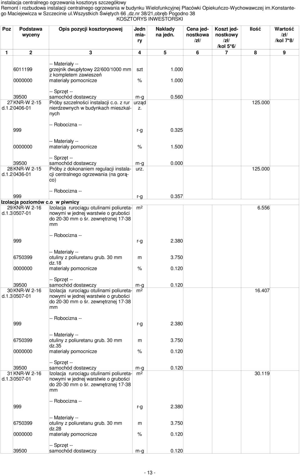 125.000 999 r-g 0.357 Izolacja poziomów c.o w piwnicy 29KNR-W 2-16 d.1.3 0507-01 Izolacja rurociągu otulinami poliuretanowymi w jednej warstwie o grubości do 20-30 mm o śr. zewnętrznej 17-38 mm m 2 6.