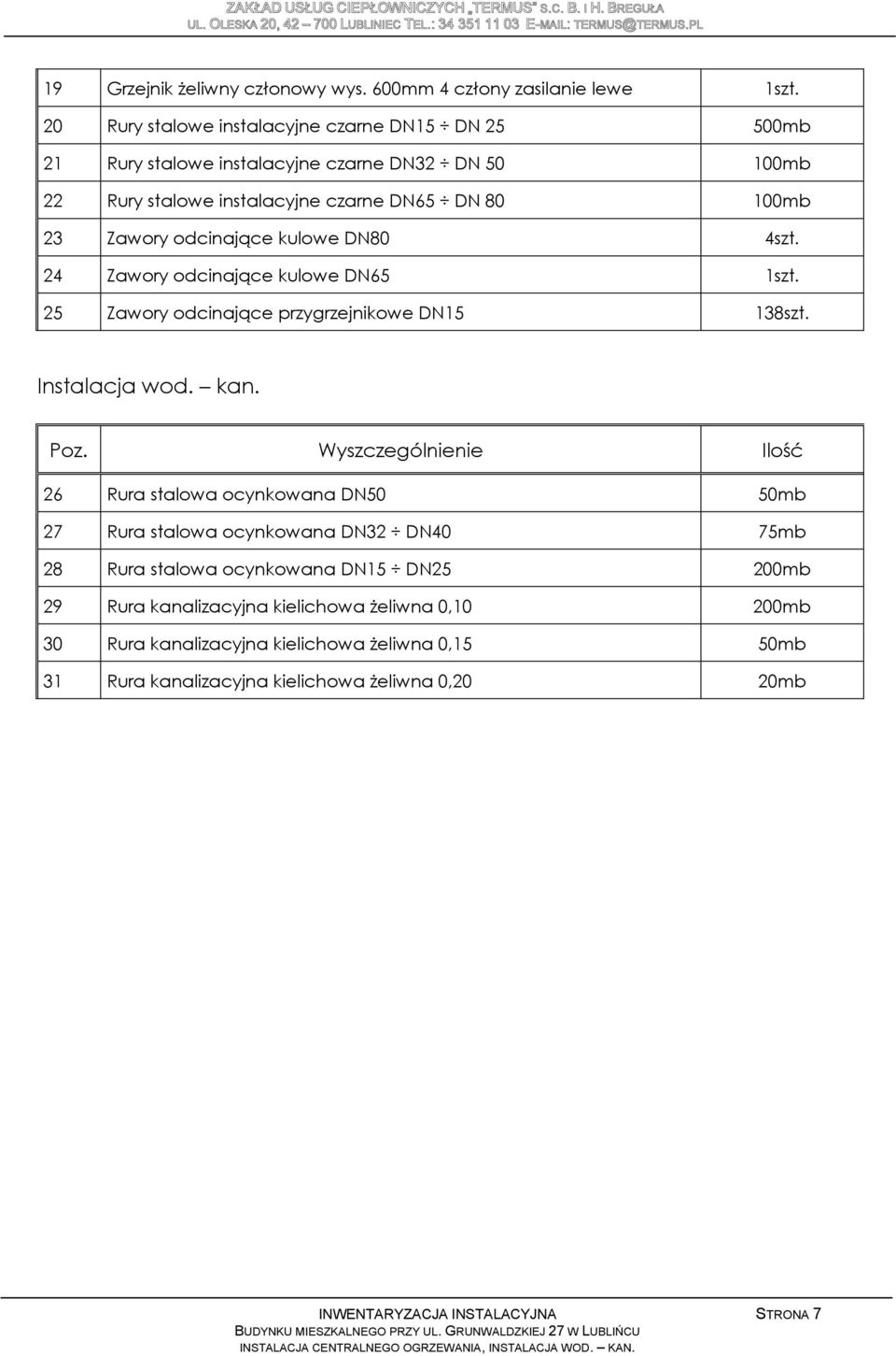 kulowe DN80 4szt. 24 Zawory odcinające kulowe DN65 1szt. 25 Zawory odcinające przygrzejnikowe DN15 138szt. Instalacja wod. kan. Poz.