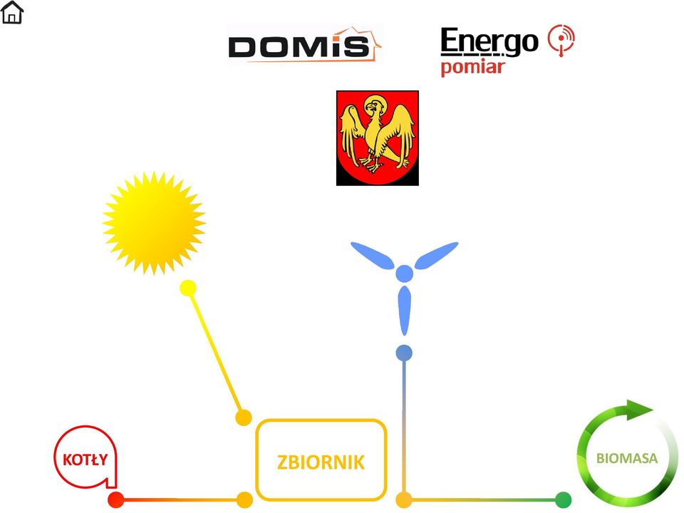 BIOMASA