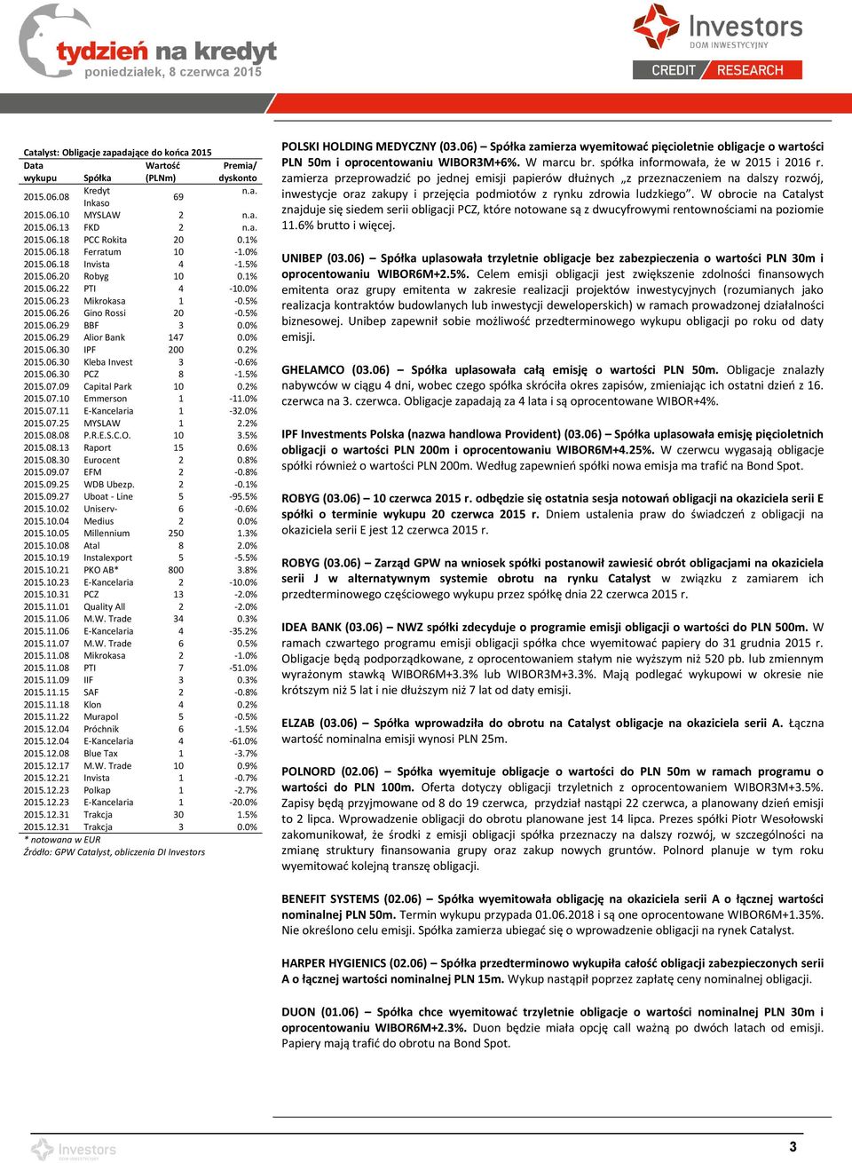 0% 2015.06.30 IPF 200 0.2% 2015.06.30 Kleba Invest 3-0.6% 2015.06.30 PCZ 8-1.5% 2015.07.09 Capital Park 10 0.2% 2015.07.10 Emmerson 1-11.0% 2015.07.11 E-Kancelaria 1-32.0% 2015.07.25 MYSLAW 1 2.