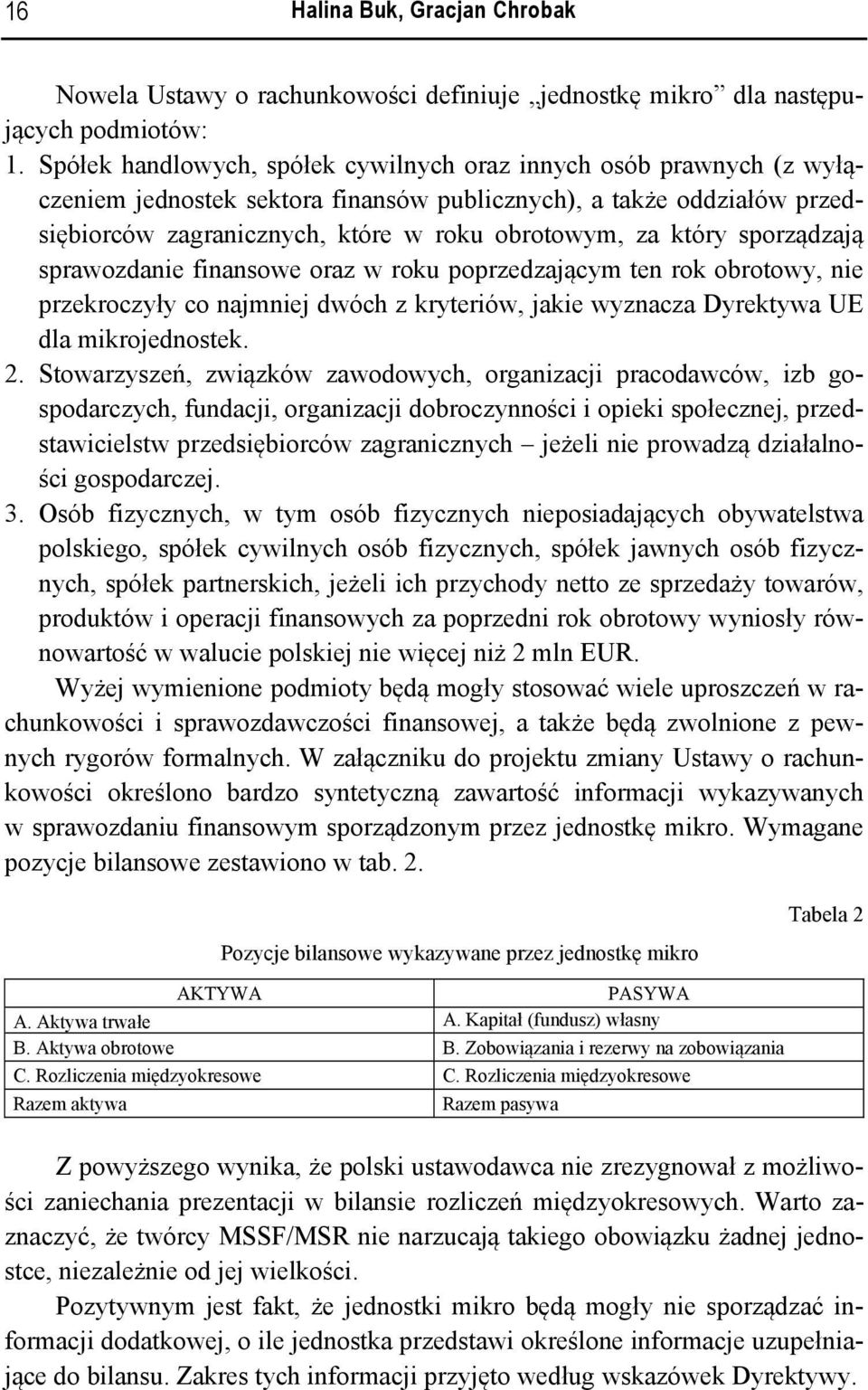 sporządzają sprawozdanie finansowe oraz w roku poprzedzającym ten rok obrotowy, nie przekroczyły co najmniej dwóch z kryteriów, jakie wyznacza Dyrektywa UE dla mikrojednostek. 2.