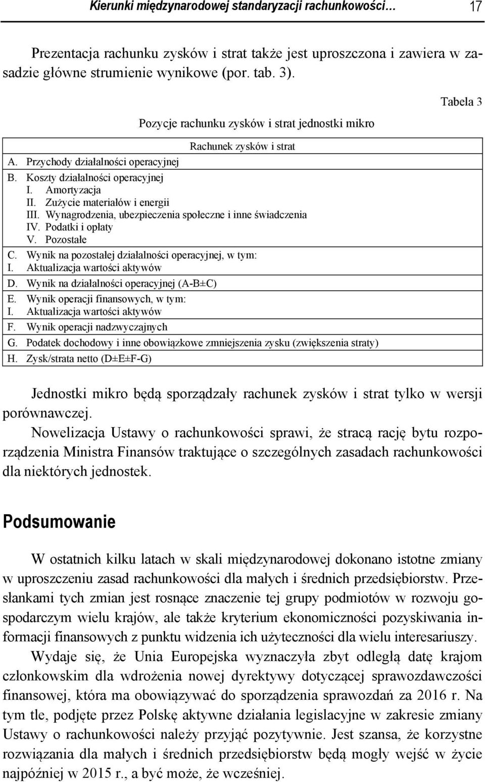 Wynagrodzenia, ubezpieczenia społeczne i inne świadczenia IV. Podatki i opłaty V. Pozostałe C. Wynik na pozostałej działalności operacyjnej, w tym: I. Aktualizacja wartości aktywów D.