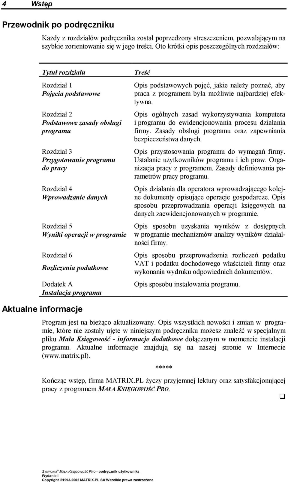 Wprowadzanie danych Rozdział 5 Wyniki operacji w programie Rozdział 6 Rozliczenia podatkowe Dodatek.