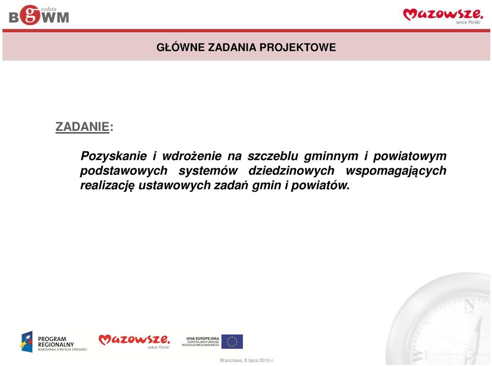 podstawowych systemów dziedzinowych