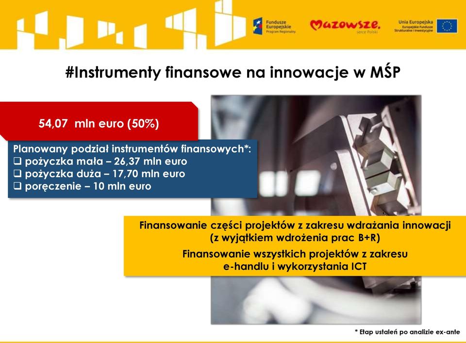 Finansowanie części projektów z zakresu wdrażania innowacji (z wyjątkiem wdrożenia prac B+R)