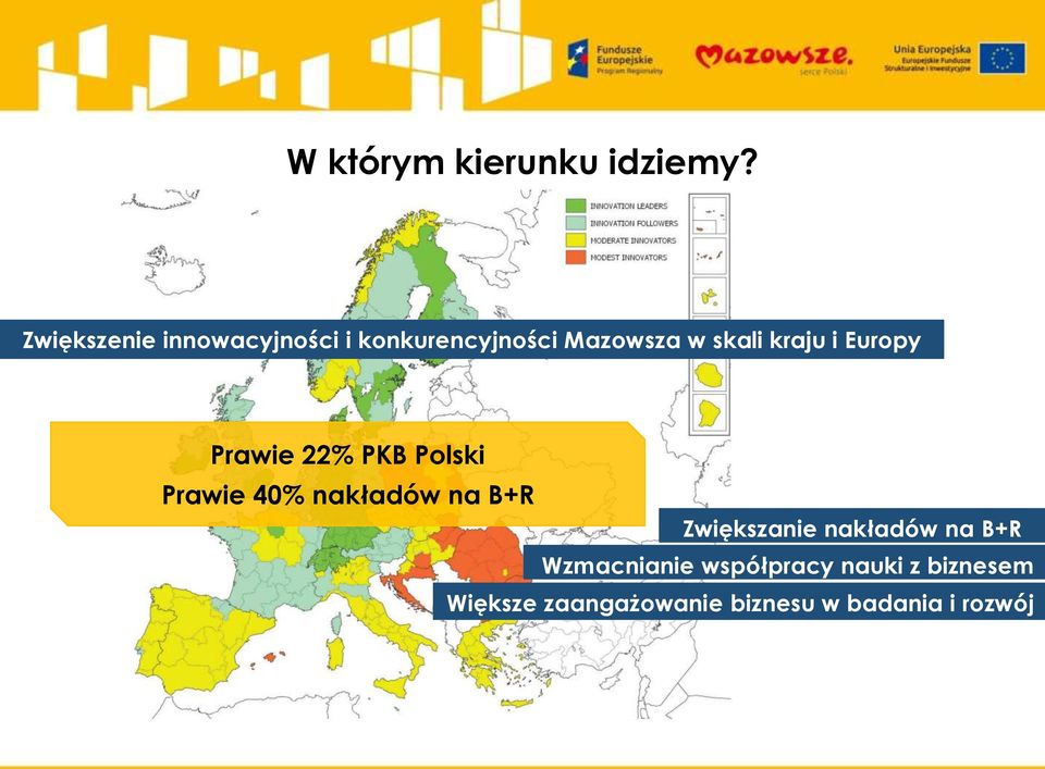 kraju i Europy Prawie 22% PKB Polski Prawie 40% nakładów na B+R